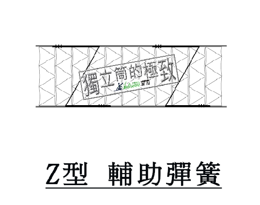 "獨立筒床墊的極致" 理想中的床墊該是怎樣的 ?
