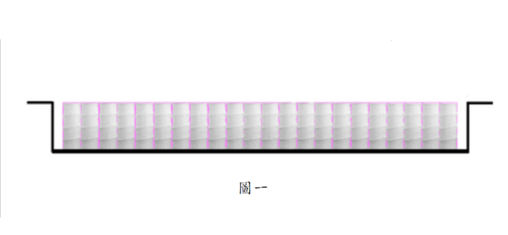 "獨立筒床墊的極致" 理想中的床墊該是怎樣的 ?
