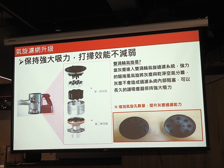 乾吸濕拖、潔淨體驗 — 《LG A9 K系列 WiFi 濕拖無限吸塵器 X Mobile01網友獨家體驗會》心得分享