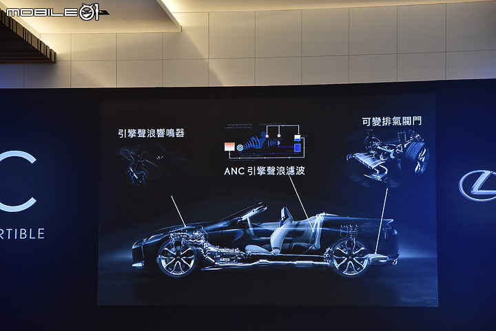 【採訪】Lexus LC Convertible敞篷版國內發表,搭載5.0升V8動力自588萬元起!