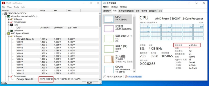 轉吧七彩散熱燈! 水冷套件降幾度?3900XT 超頻實測