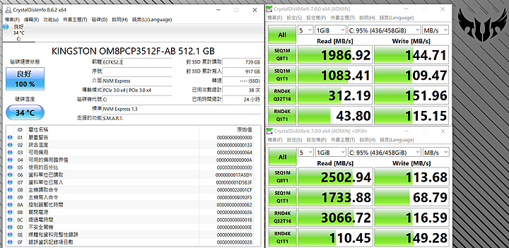 點我看大圖 I wanna know 《TUF GAMING FX506LI》性能行不行?