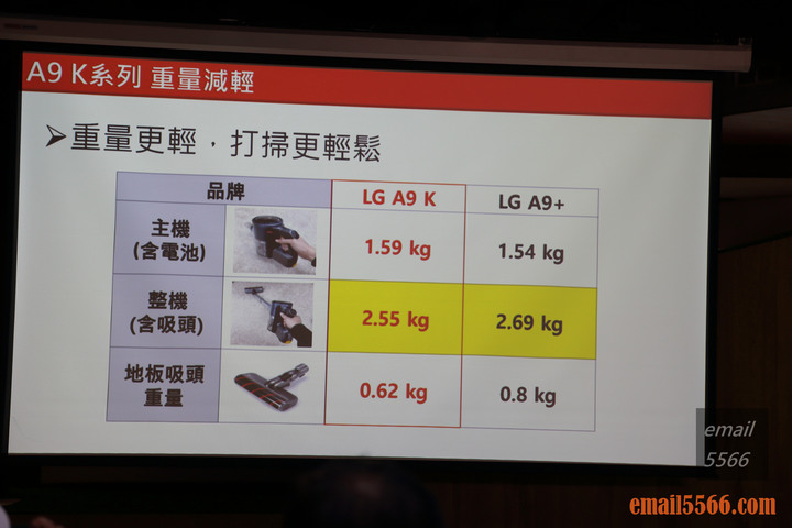 LG A9 K系列 WiFi 濕拖無限吸塵器 X Mobile01網友獨家體驗會