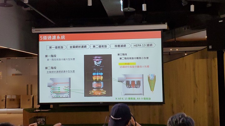 體驗活動LG CordZero A9 K系列 WiFi 濕拖無線吸塵器/搶先感受