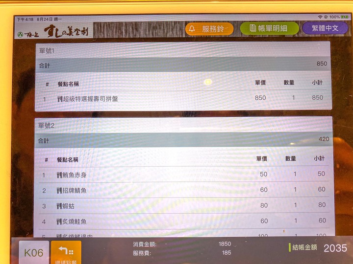 美登利壽司台北菜單價格 鮭魚握壽司海膽超新鮮!蟹膏手卷飽滿海味