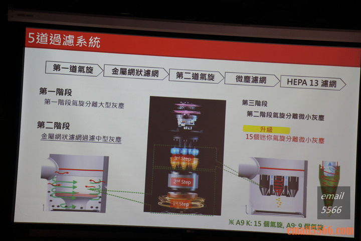 LG A9 K系列 WiFi 濕拖無限吸塵器 X Mobile01網友獨家體驗會