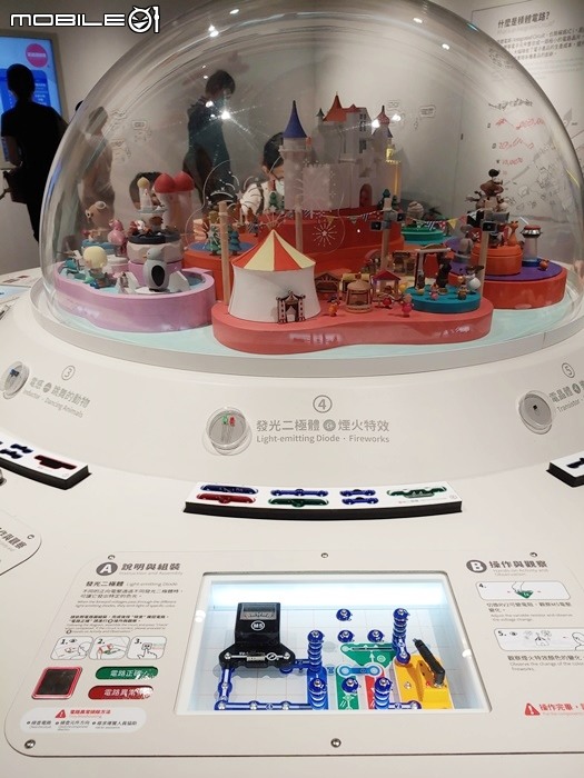 【小惡魔振興券】2020科博館半導體的世界。各種電路組裝體驗,用遊戲認識、應用、創新、想像半導體