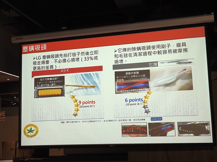 乾吸濕拖、潔淨體驗 — 《LG A9 K系列 WiFi 濕拖無限吸塵器 X Mobile01網友獨家體驗會》心得分享