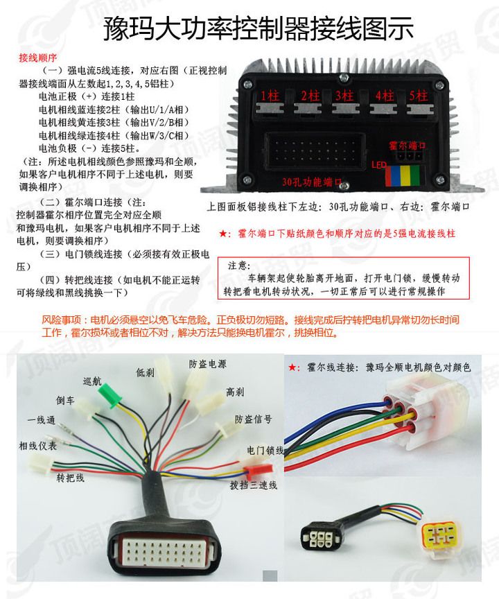 ★★經典復活計畫 -- 馬車二代250 油改電★★