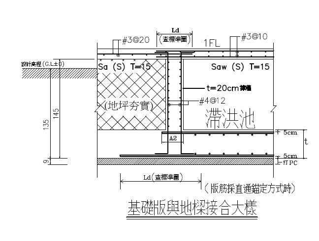 請問是否是筏式基礎?
