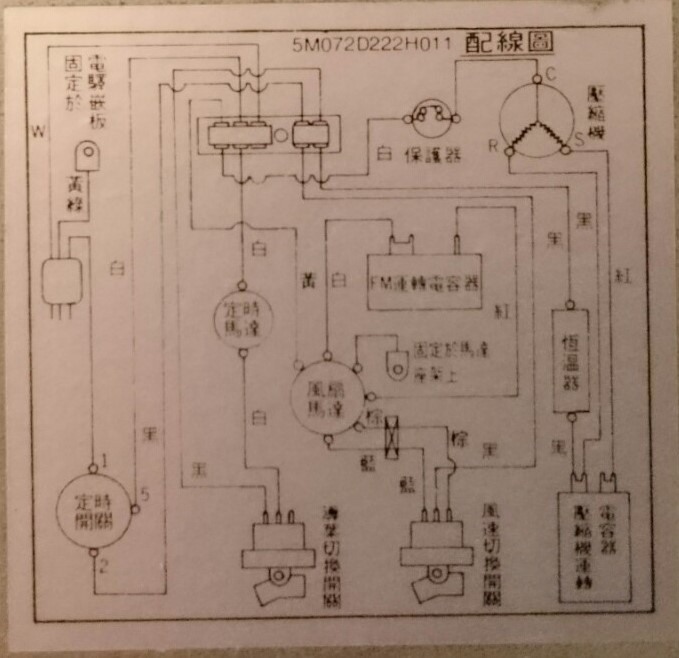 請求助大同冷氣改AC-405R接法?