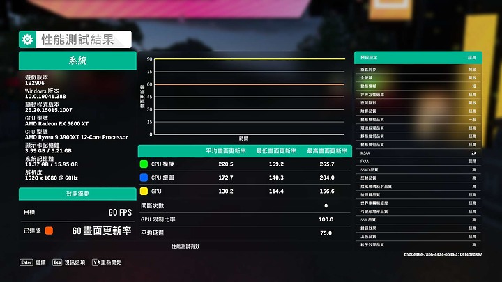 九九之爭!AMD R9 3900XT vs Intel Core i9-10900k 測測看