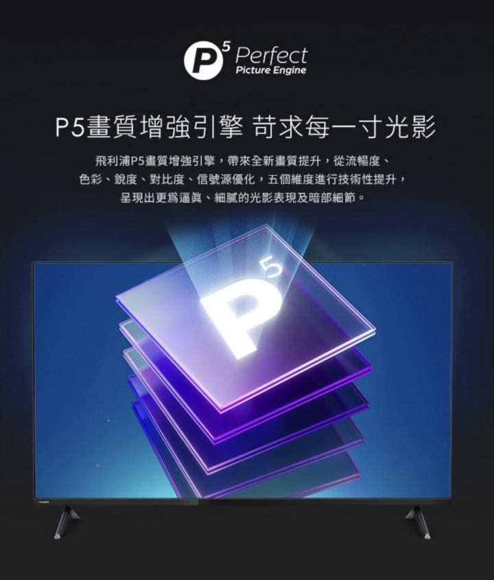 高CP電視-飛利浦65PUH8225