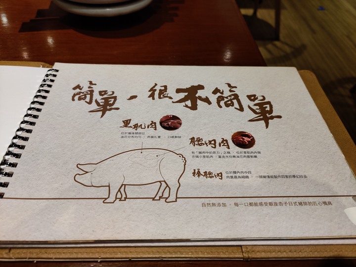 【小惡魔振興券】不油不膩~小菜吃到飽－杏子日式豬排