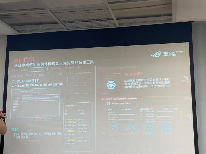 Intel水冷超頻體驗營-華碩場08/04