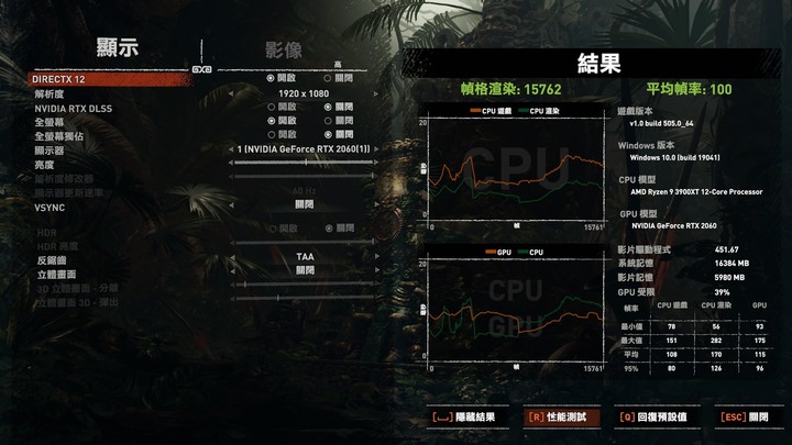 轉吧七彩散熱燈! 水冷套件降幾度?3900XT 超頻實測