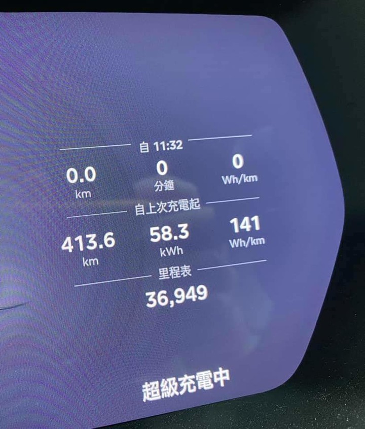 《TESLA知識家 #11.1》超充距離表/環島挑戰計畫