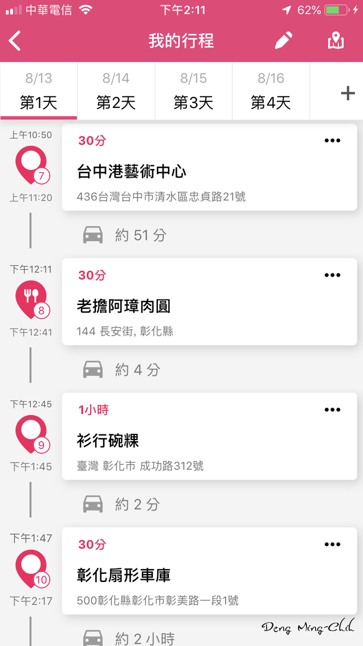 190813~0816 四塔環島遊記