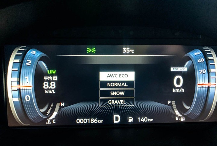 改款前最後王牌!Mitsubishi Outlander S-AWC旗艦型試駕