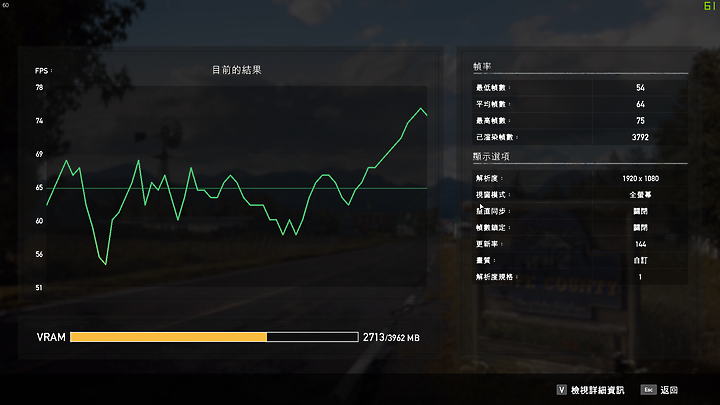 點我看大圖 I wanna know 《TUF GAMING FX506LI》性能行不行?