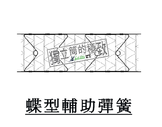 "獨立筒床墊的極致" 理想中的床墊該是怎樣的 ?