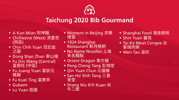 【小惡魔振興券】大海!大風車!來趟說走就走的灣岸旅行!(西部濱海公路+台中港風力發電站)