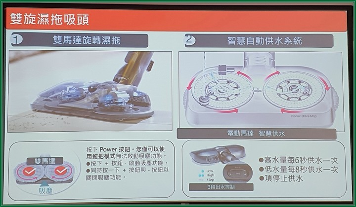 【無線體驗 體驗無限】LG A9 K系列 WiFi 濕拖無線吸塵器,再也不用為少了一種吸頭煩惱