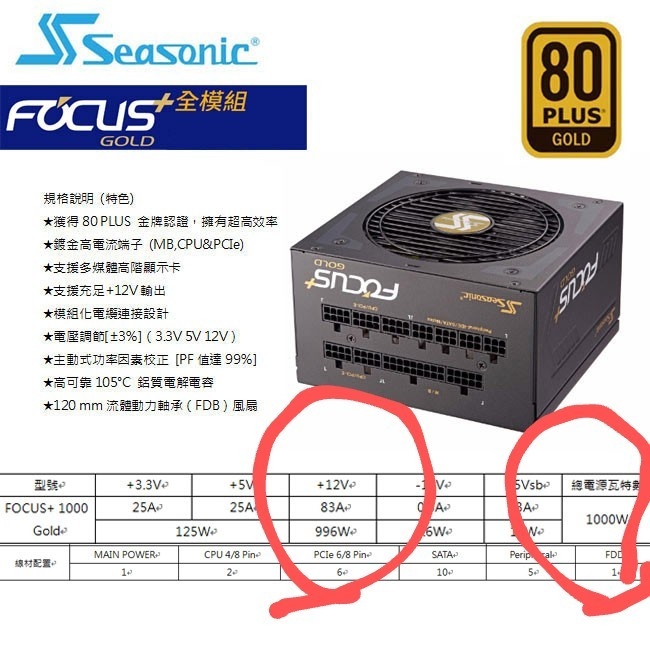 群光 D17系列 550W 輸出功率明顯灌水?