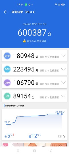 realme X50 Pro 效能特化的平價5G旗艦