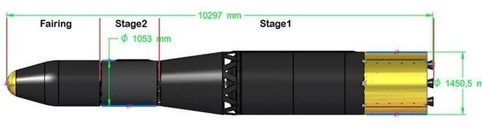 分析晉陞火箭軍事潛力 專家：飛鼠五號有效射程可達2400公里