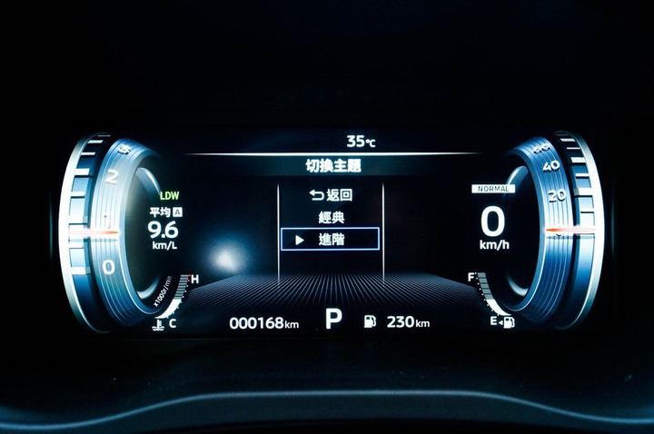 改款前最後王牌!Mitsubishi Outlander S-AWC旗艦型試駕