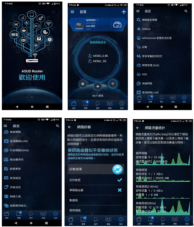 開箱多款AX路由器比較心得,D-Link、TP-Link、ASUS選擇參考