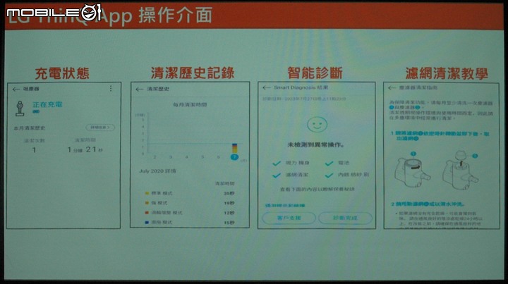 LG A9 K系列 WiFi 濕拖無線吸塵器 Mobile01網友獨家體驗會