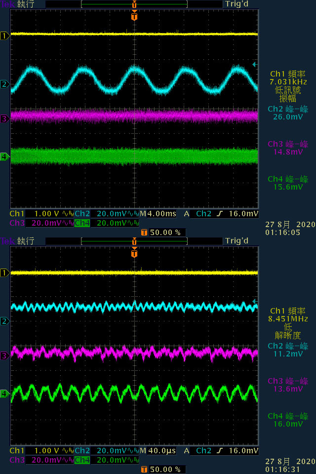 EVGA 750 GA金牌全模組化電源開箱