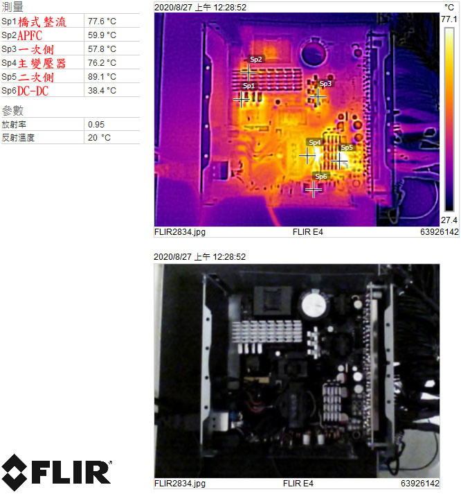 EVGA 750 GA金牌全模組化電源開箱