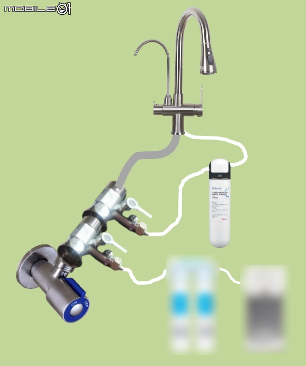 烹調用淨水器安裝疑慮以及產品型號推薦