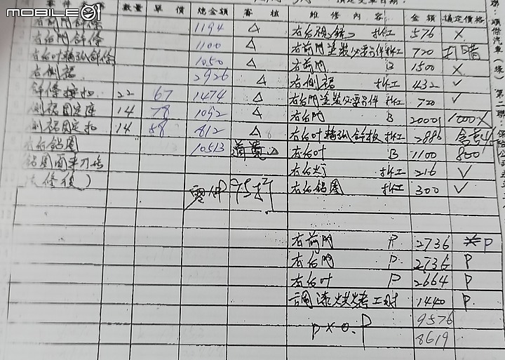 點我看大圖 請問車禍維修費用是否合理及後續該如何處理?