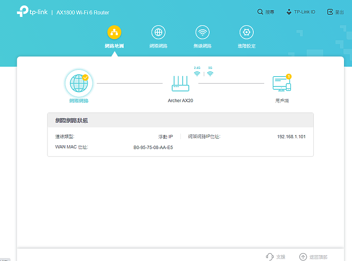 開箱多款AX路由器比較心得,D-Link、TP-Link、ASUS選擇參考