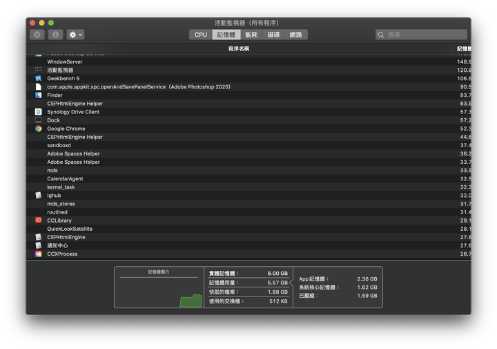 改裝舊蘋果 iMac 比買新的划算？實測升級記憶體＋SSD 到底差多少