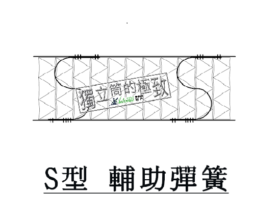 "獨立筒床墊的極致" 理想中的床墊該是怎樣的 ?