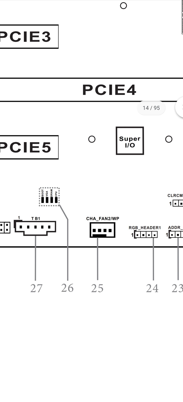 電腦無法開機，主機板亮cpu跟ram