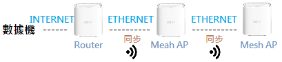 點我看大圖