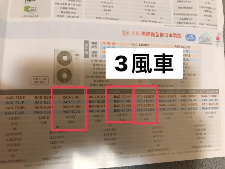 冷氣大小選擇（日立）