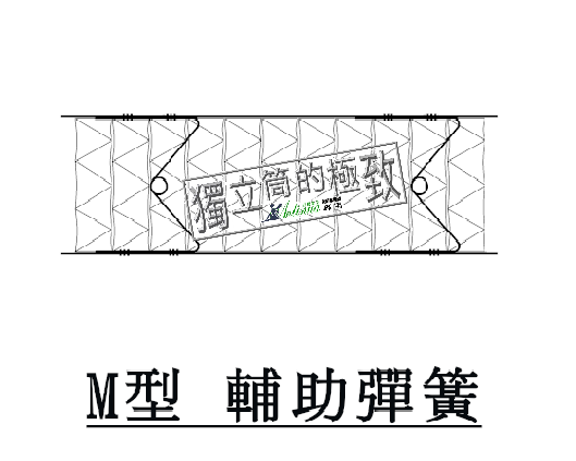 "獨立筒床墊的極致" 理想中的床墊該是怎樣的 ?