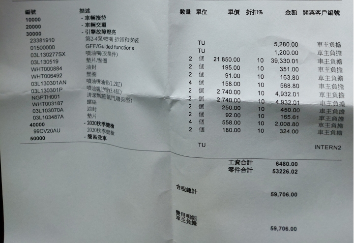 預熱塞燈亮 雙螺旋圖示 噴大錢