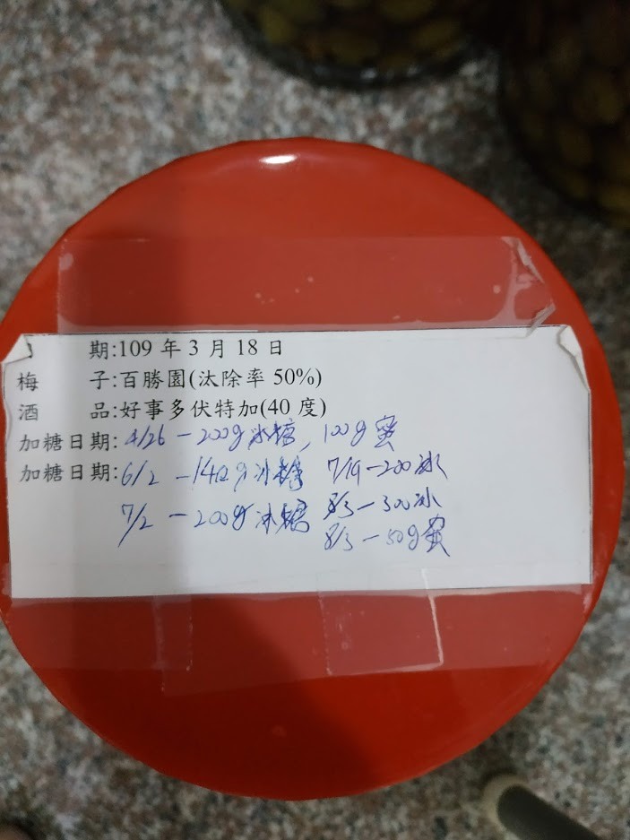 梅酒diy是否失敗