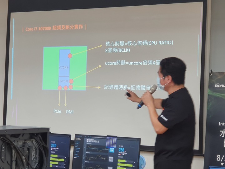 Intel水冷體驗營(技嘉場),感受第十代CPU超頻的魅力吧
