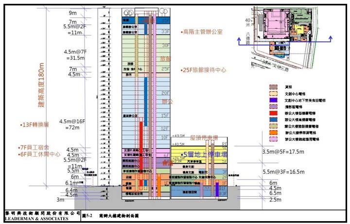林口A9 東森集團全球營運總部 百億投資 搶先看!!!