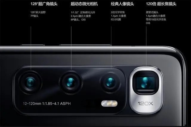 三星Note 20 Ultra後置三攝都採用自製小感光面積的CMOS，暗光拍攝真的OK嗎？
