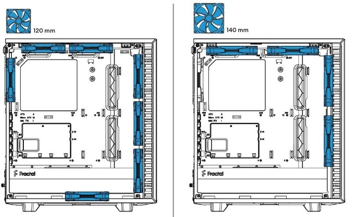 【開箱】Fractal Design Define 7 Compact(側透玻璃)  重磅登場！！
